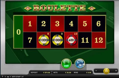merkur roulette online|Magic Roulette (Merkur).